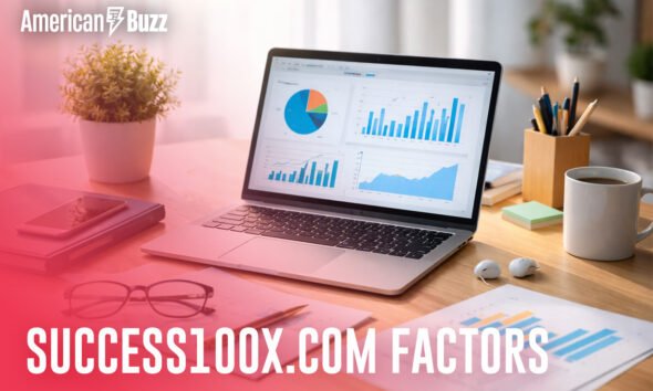 Success100x.com Factors