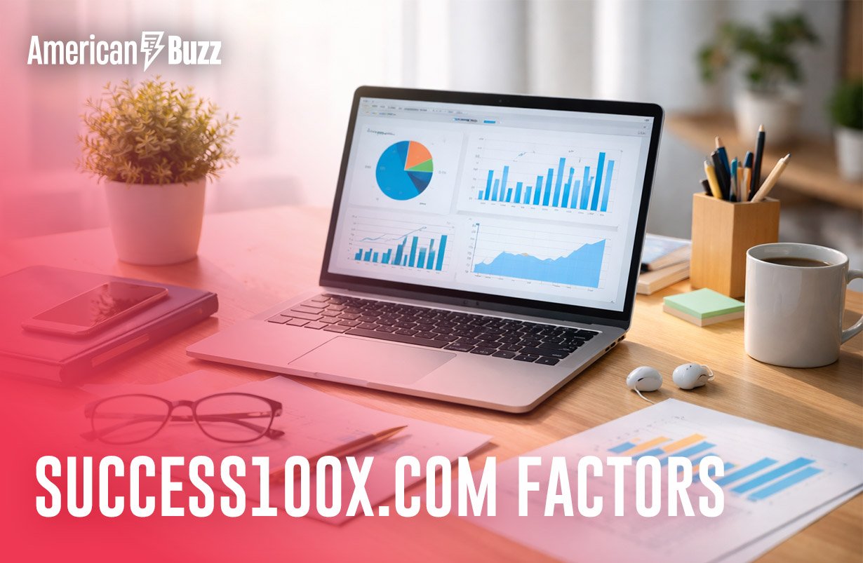 Success100x.com Factors